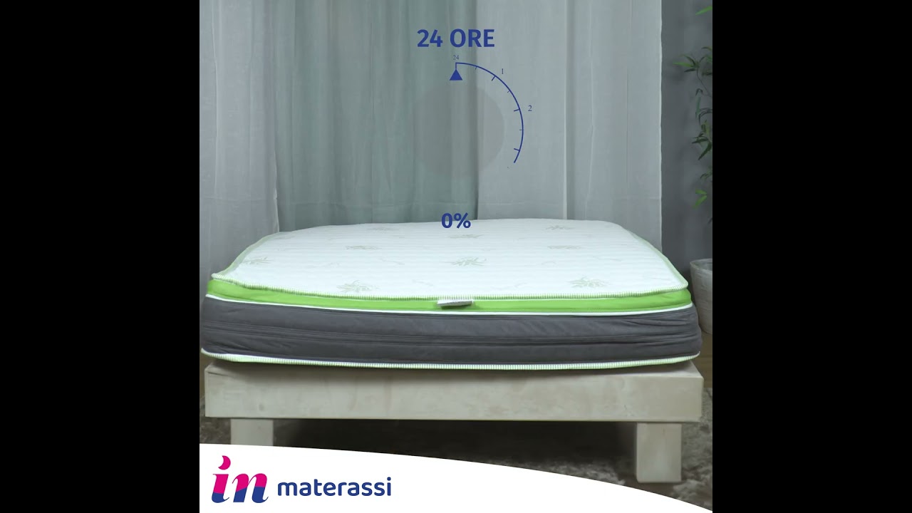 Come Aprire un Materasso Sottovuoto Guida Passo-Passo per un Sonno Confortevole INmaterassi.it