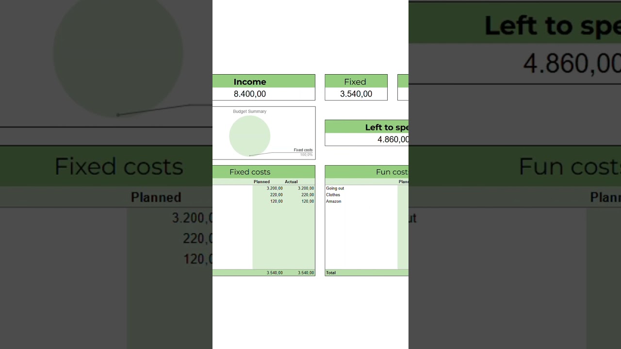 Is $8,400 Enough to Live in New York?