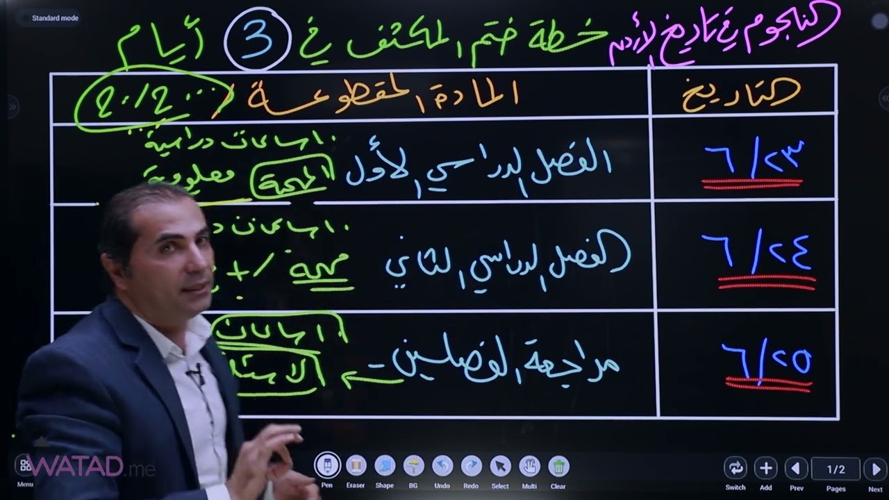 - خطة ختم تاريخ الاردن - ب 3 ايـــام  إعداد الاستاذ👨‍🏫 : طارق القاسم