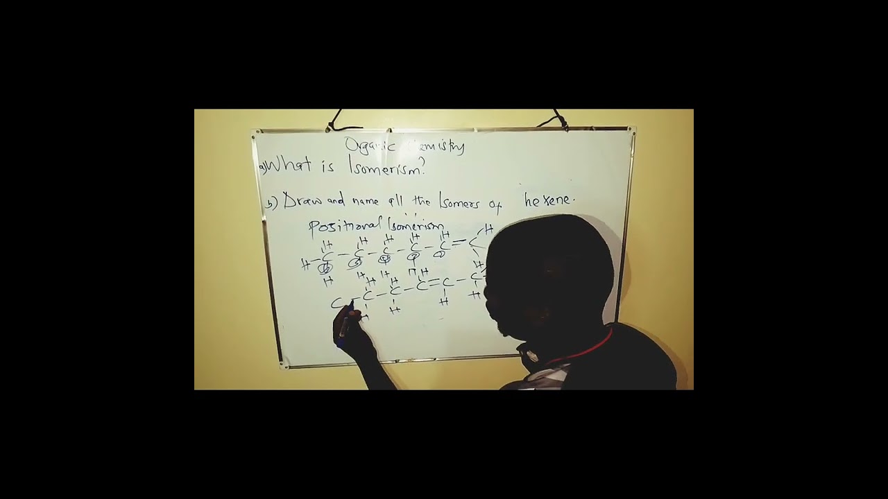 Isomerism of Alkenes
