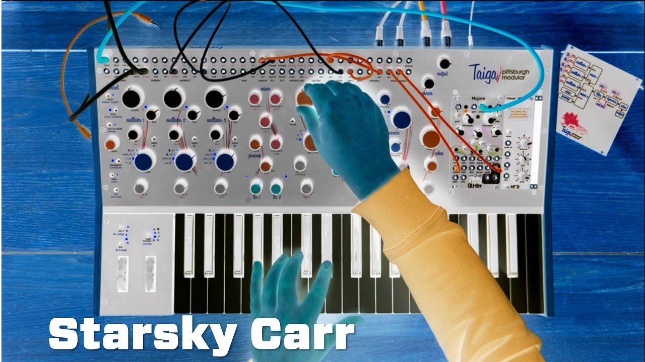 Taiga Keyboard // THIS is why you'll want one