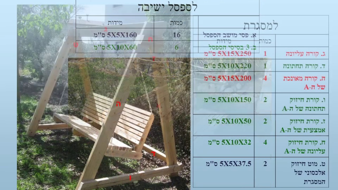 בניית נדנדת חצר