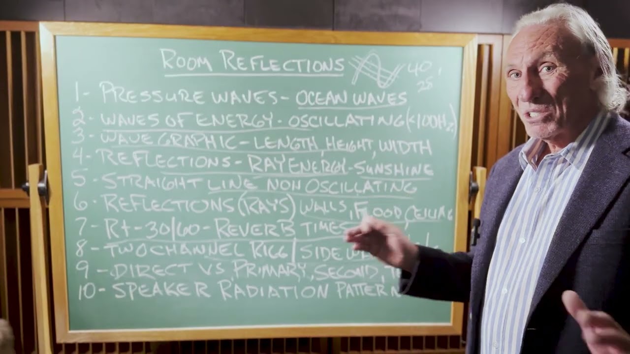 Room Reflections Video