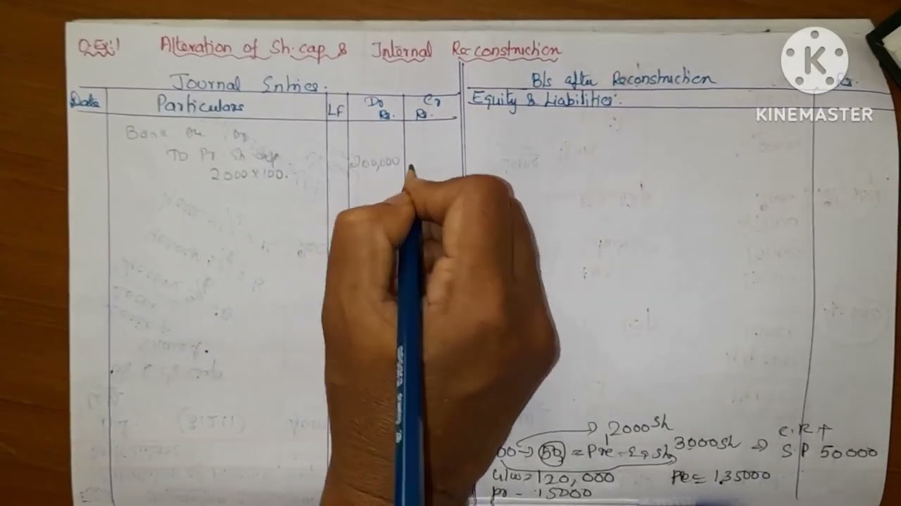 Alteration of shares capital o.ex.1/journal en/internal Reconstruction/corporate Accounting Academy