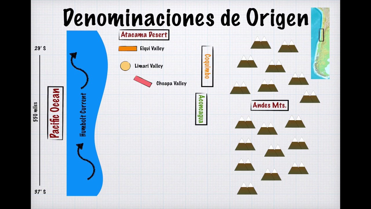 Winecast: Chilean Wine
