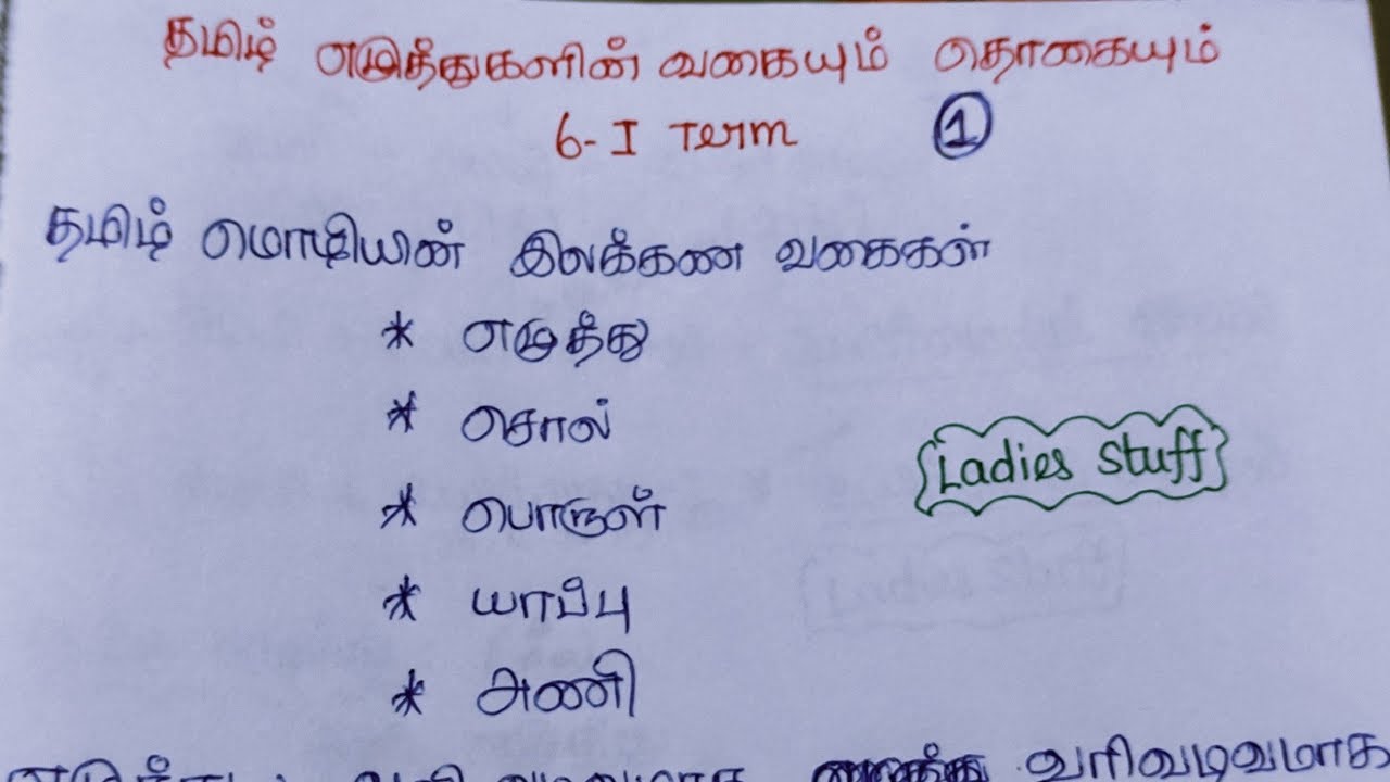 TNPSC தமிழ் இலக்கணம் (Tamil Ilakkanam) - தமிழ் எழுத்துக்களின் வகையும் தொகையும் - 6 std Term 1 - (1)
