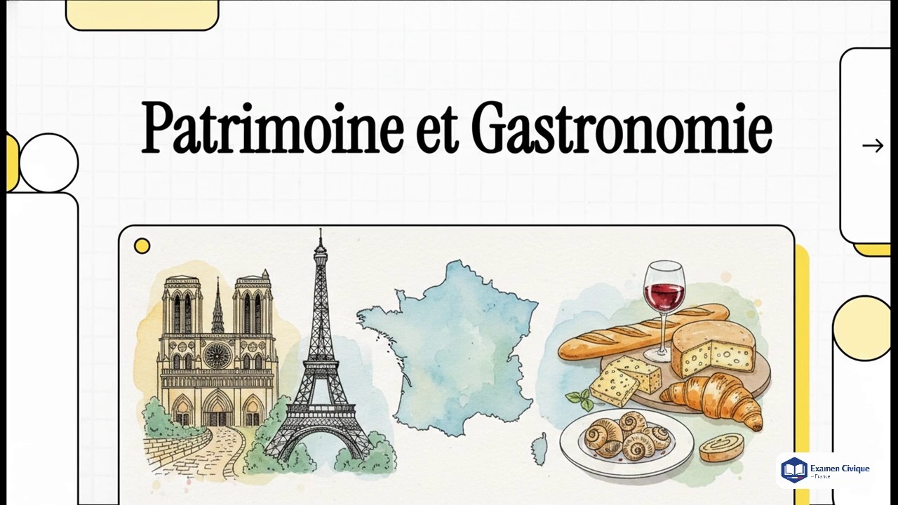 Formation examen civique – Culture : Sites emblématiques et gastronomie française