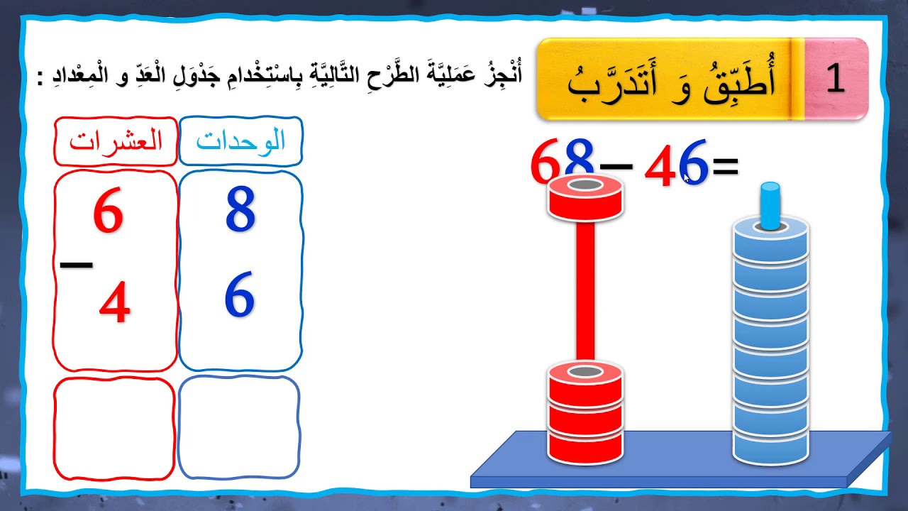 الرياضيات الميسرة : التقنية الاعتيادية للطرح بدون احتفاظ  المستوى الأول ابتدائي