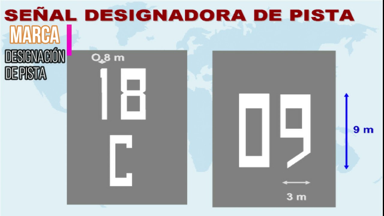 Marcas de pistas explicación básica.
