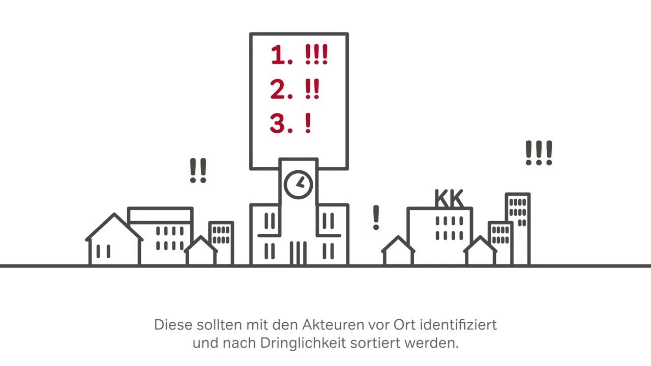 Der Leitfaden Prävention des GKV-Spitzenverbandes - kurz erklärt