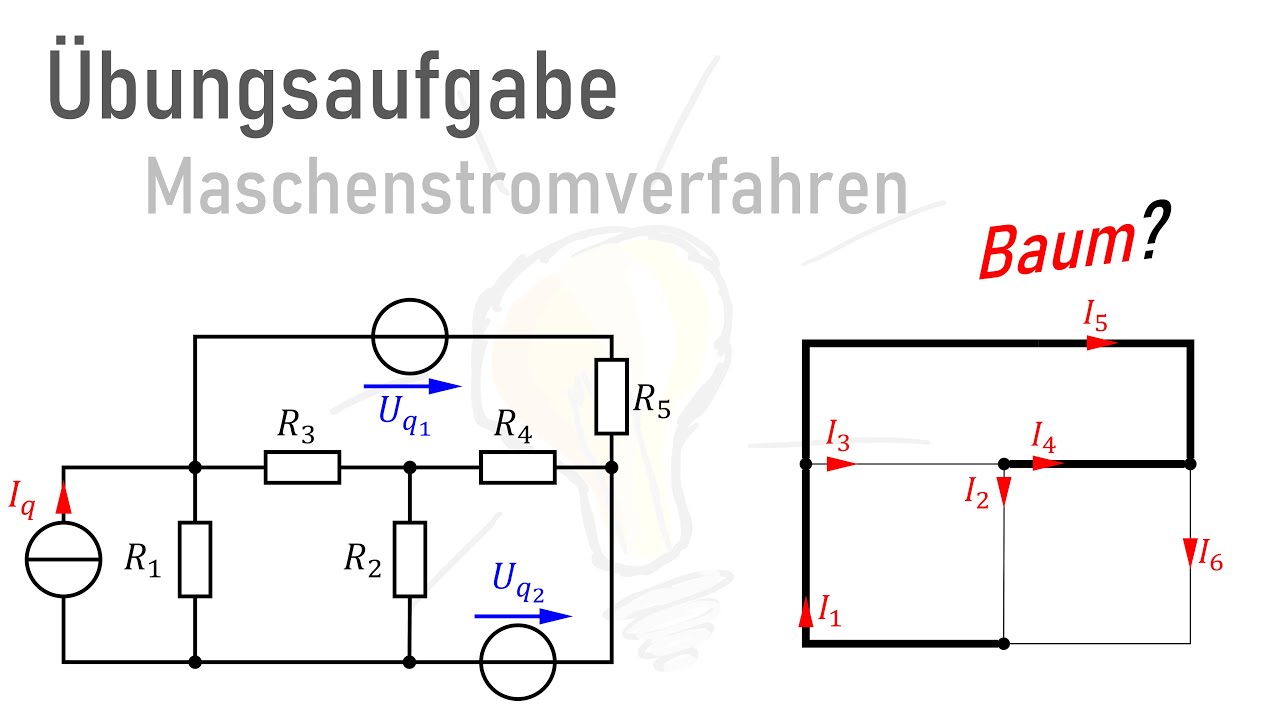 Übungsaufgabe Baumzweige Verbindungszweige
