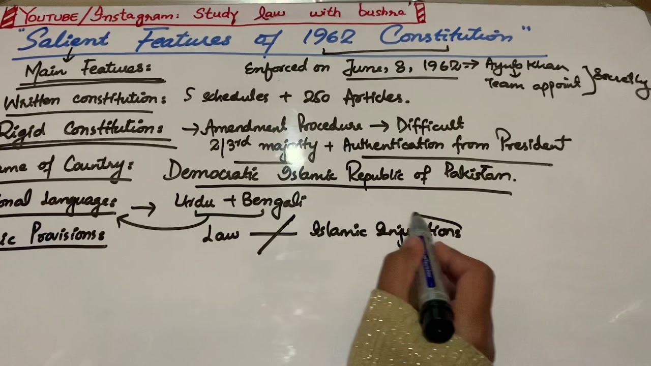 Salient Features of Constitution of Pakistan, 1962