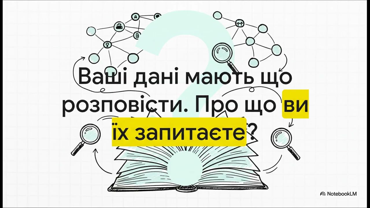 Створення запитів