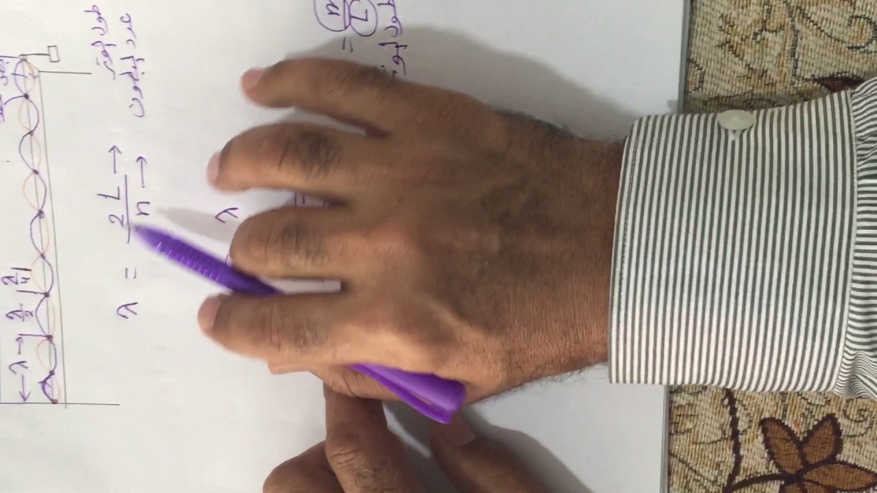 الموجات الموقوفة