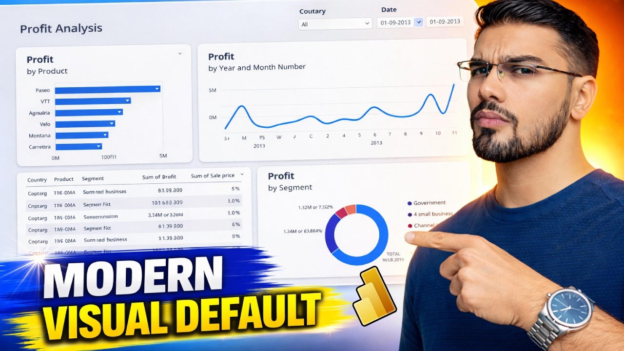 Современные визуальные настройки по умолчанию Power BI (Fluent 2) &ndash; больше никакого ручного форма...