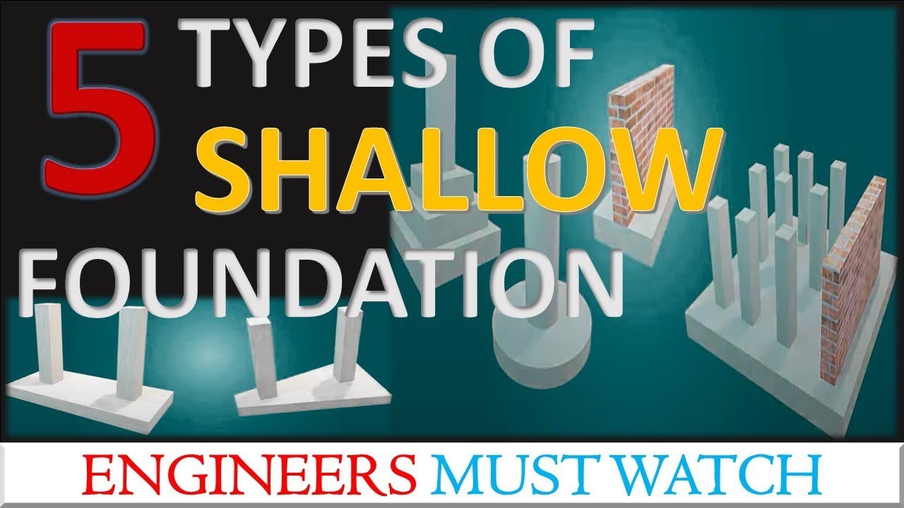 WHAT IS SHALLOW FOUNDATION || TYPES OF SHALLOW FOUNDATION BY CIVIL GURUJI.