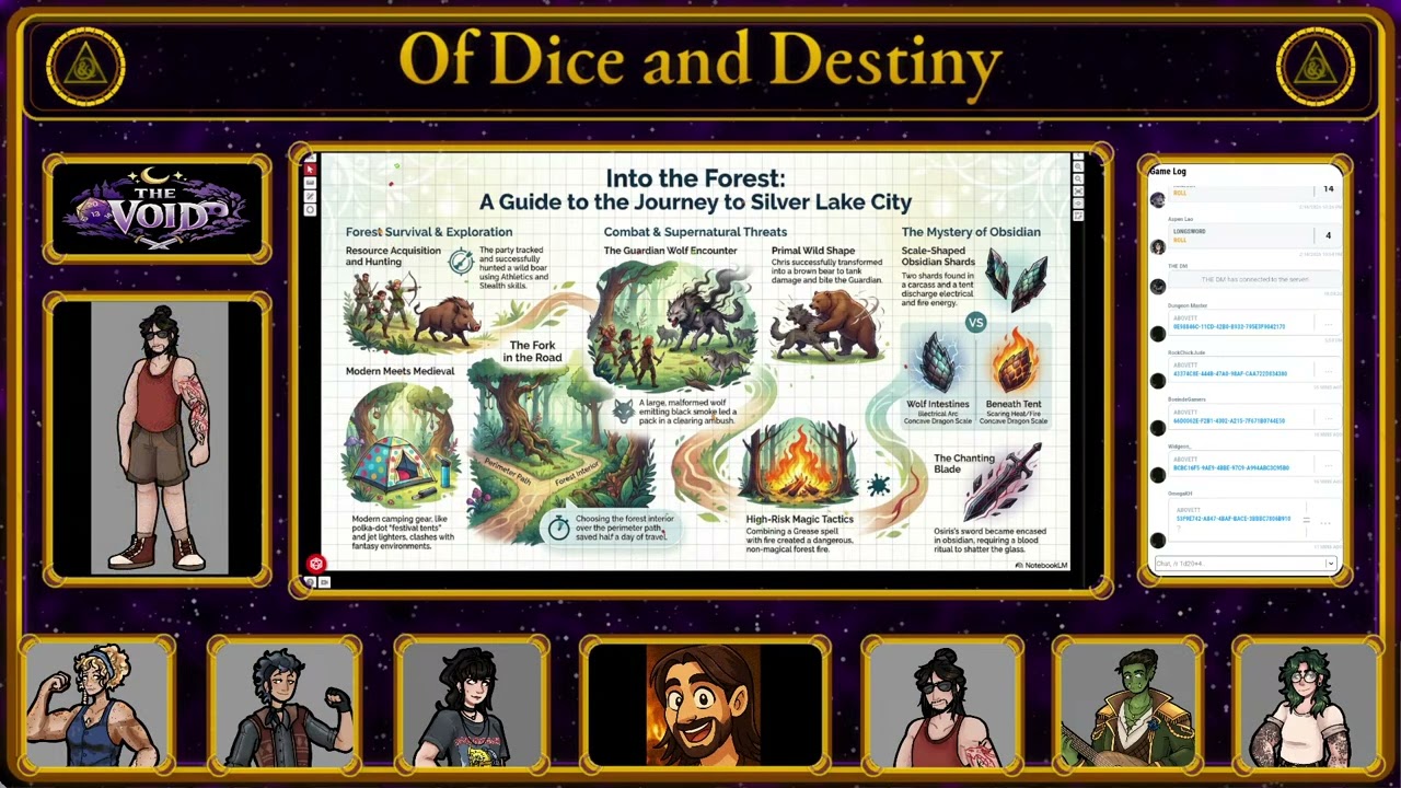 Dice and Destiny: Onwards to the Silver Lake Cities.