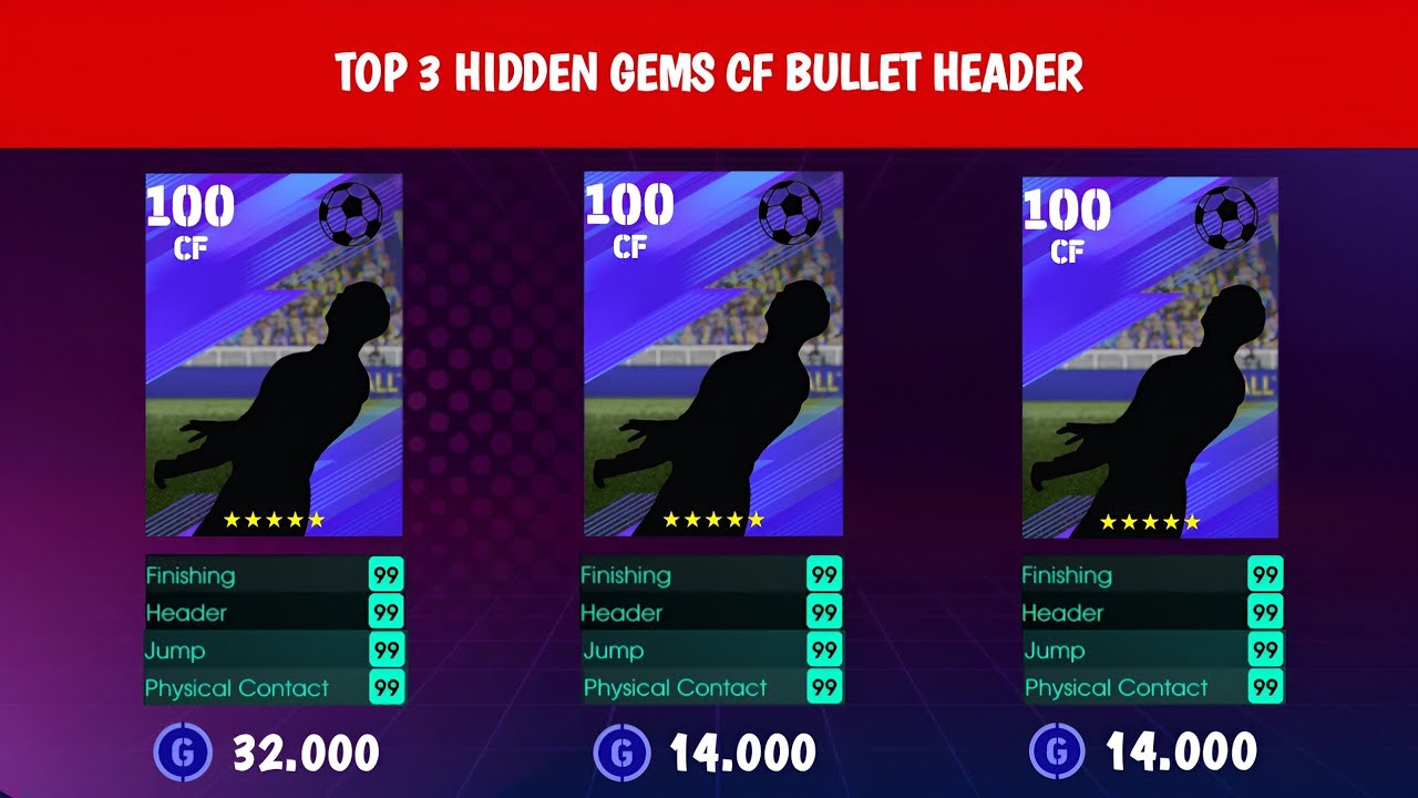 Top 3 Hidden Gems CF Bullet Header In Efootball 2025 | Efootball 2025 Mobile