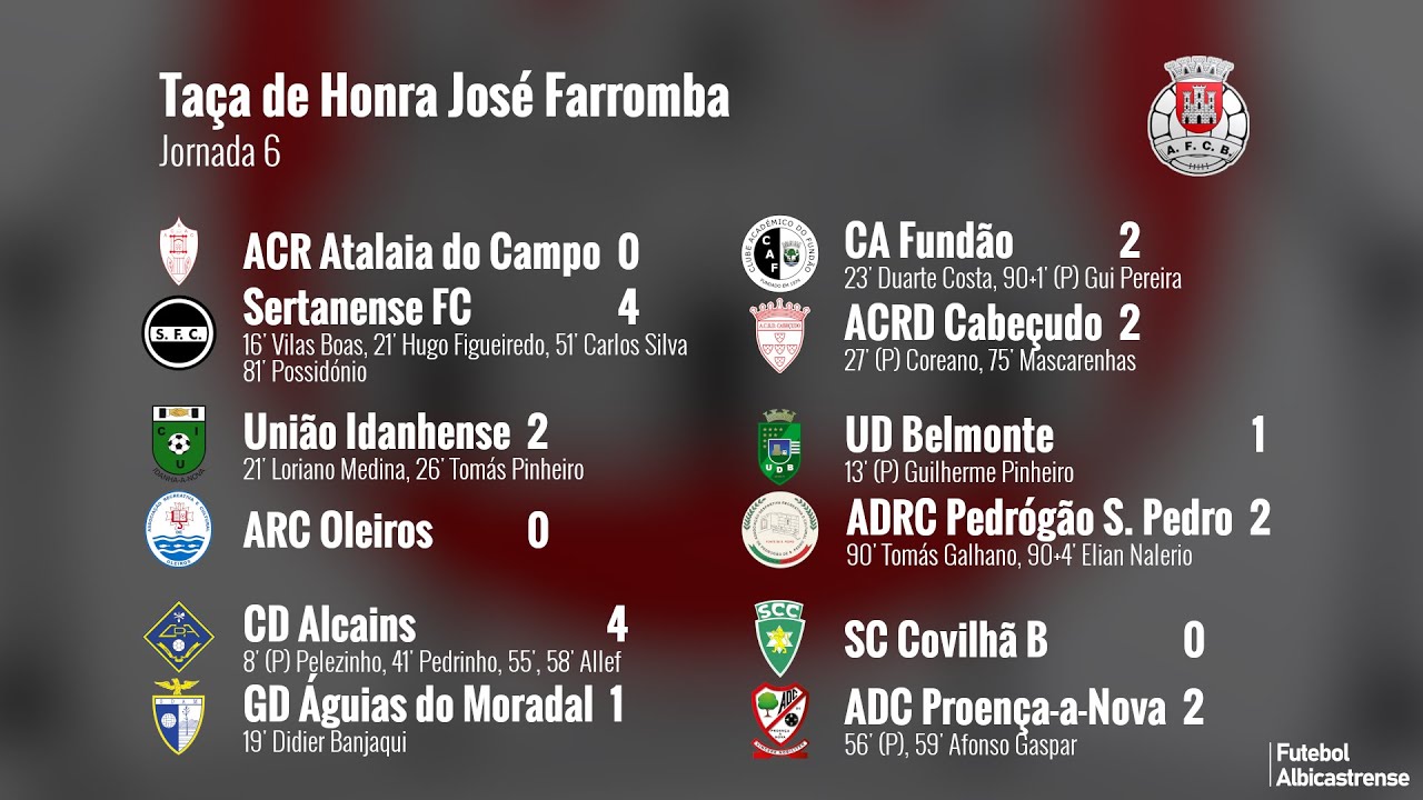 Taça de Honra 25/26 | Jornada 6