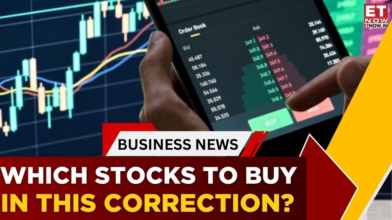 Рыночная стратегия сейчас | Стоит ли покупать на спаде или оставаться в наличных? | Поддержка инд...