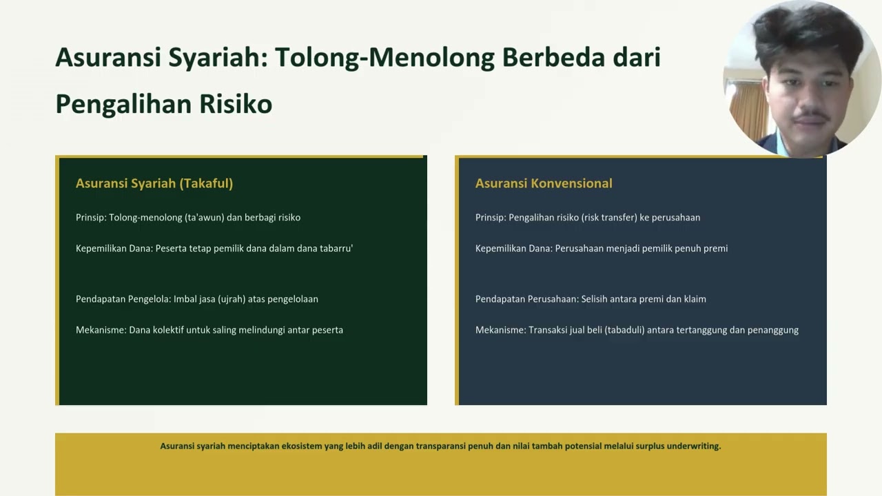 Akad IMBT di Bank Syariah Indonesia dan Akad Tabarru di Asuransi Jasindo Syariah