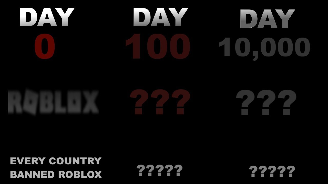If no one is allowed to play Roblox (Timeline)