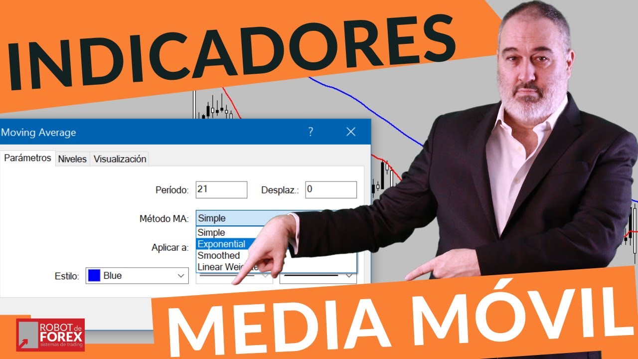 👑Domina los Tipos MEDIAS M&Oacute;VILES Trading📈Usos y Estrategias Trading🚀Curso Indicadores Trading GRATIS