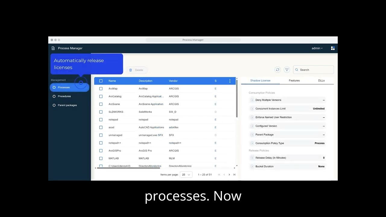 OpenLM Process Manager: How to Automatically Release Idle Licenses