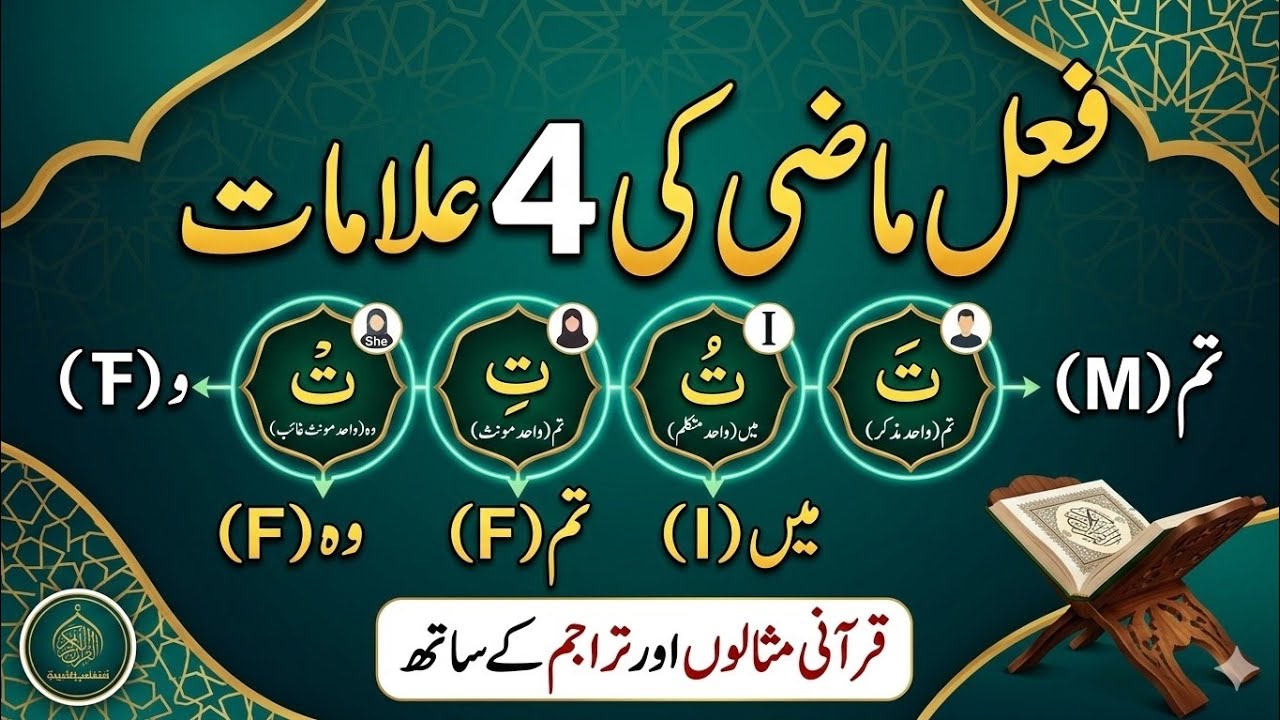 Quran Samjhna Ab Aur Bhi Asan | Fail Mazi ki Alamat aur Misalain|Fail Mazi ki Pehchan