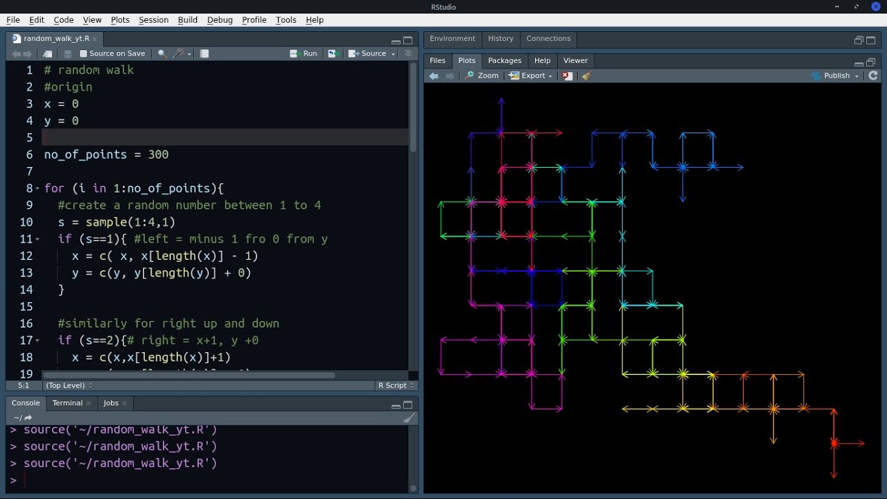 Random Walk | R programing
