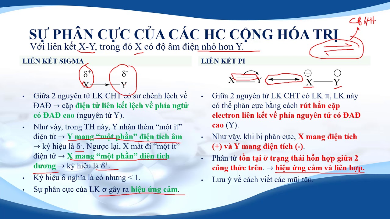 [Chuyên Hóa THPT] Hiệu ứng điện tử - Khái niệm (phần 1)