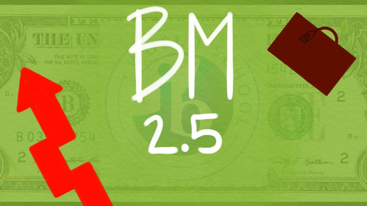 IB Business Management 2.5: Corporate Cultures