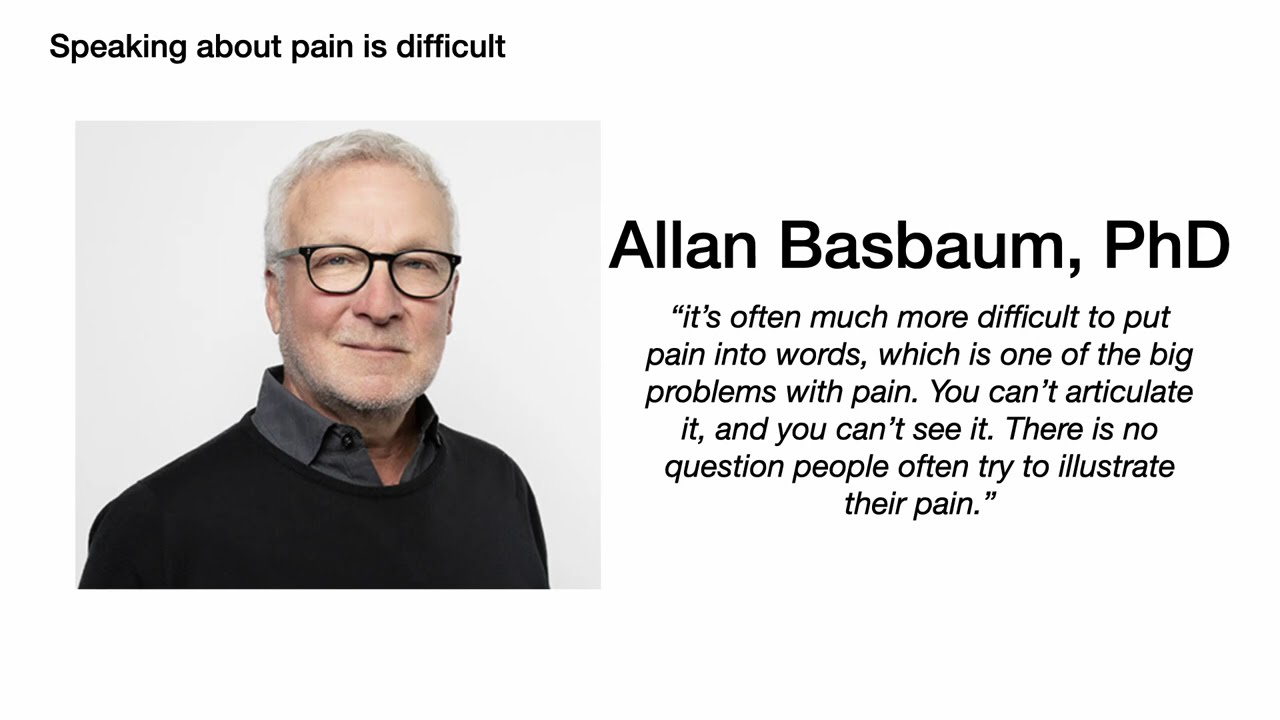 Thuli Wolf: Turn Shit into Art