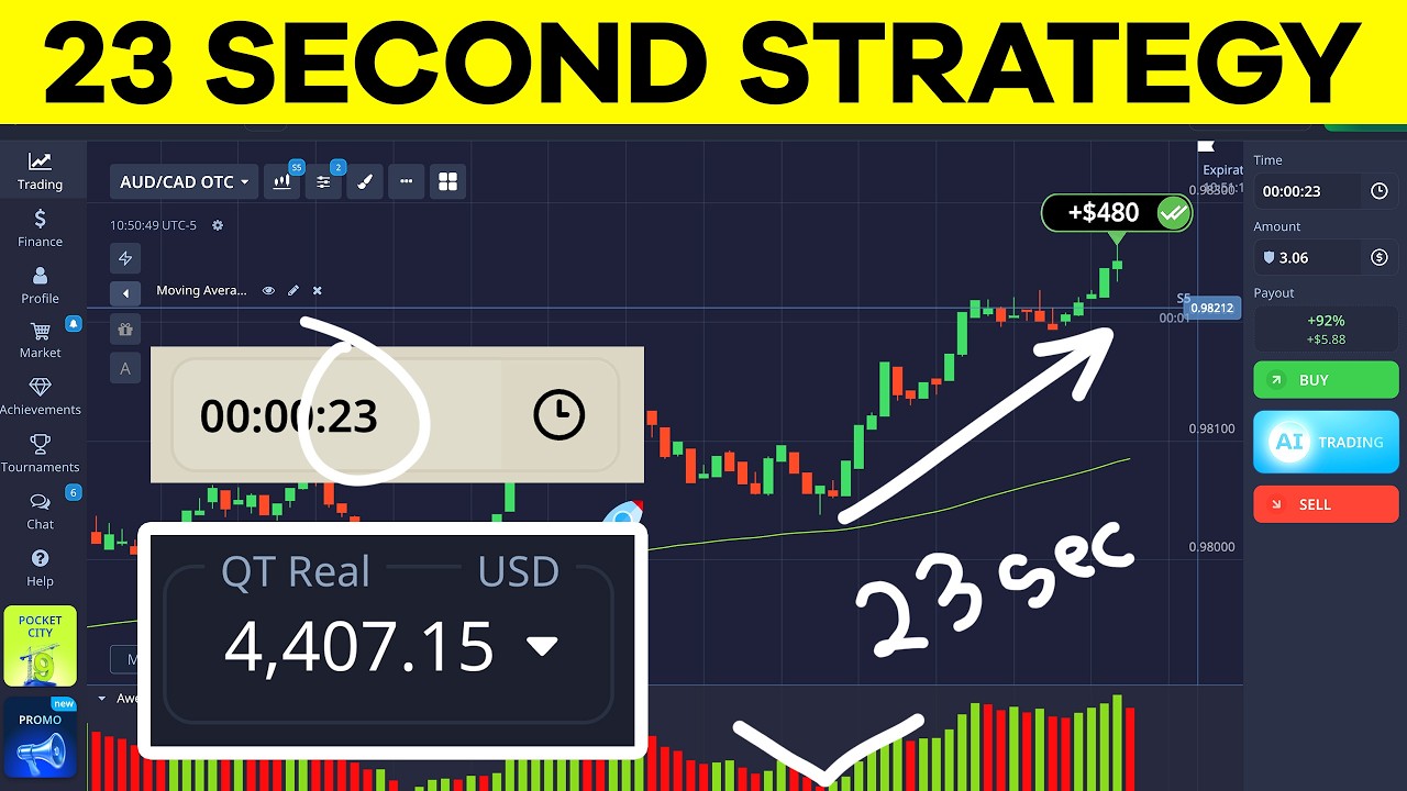 This 23 Second Pocket Option Strategy Might Shock You