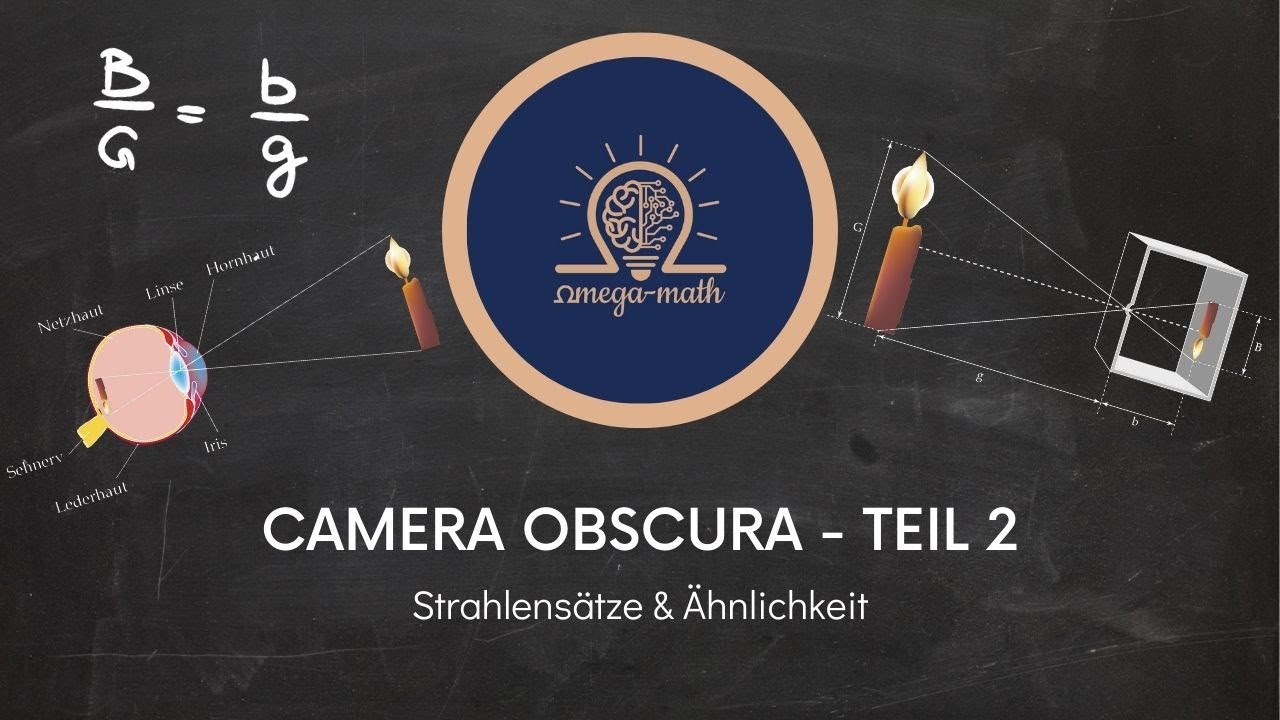 Camera Obscura & Zentrische Streckung mit negativem Streckungsfaktor | Teil 2 | Einfach erklärt!