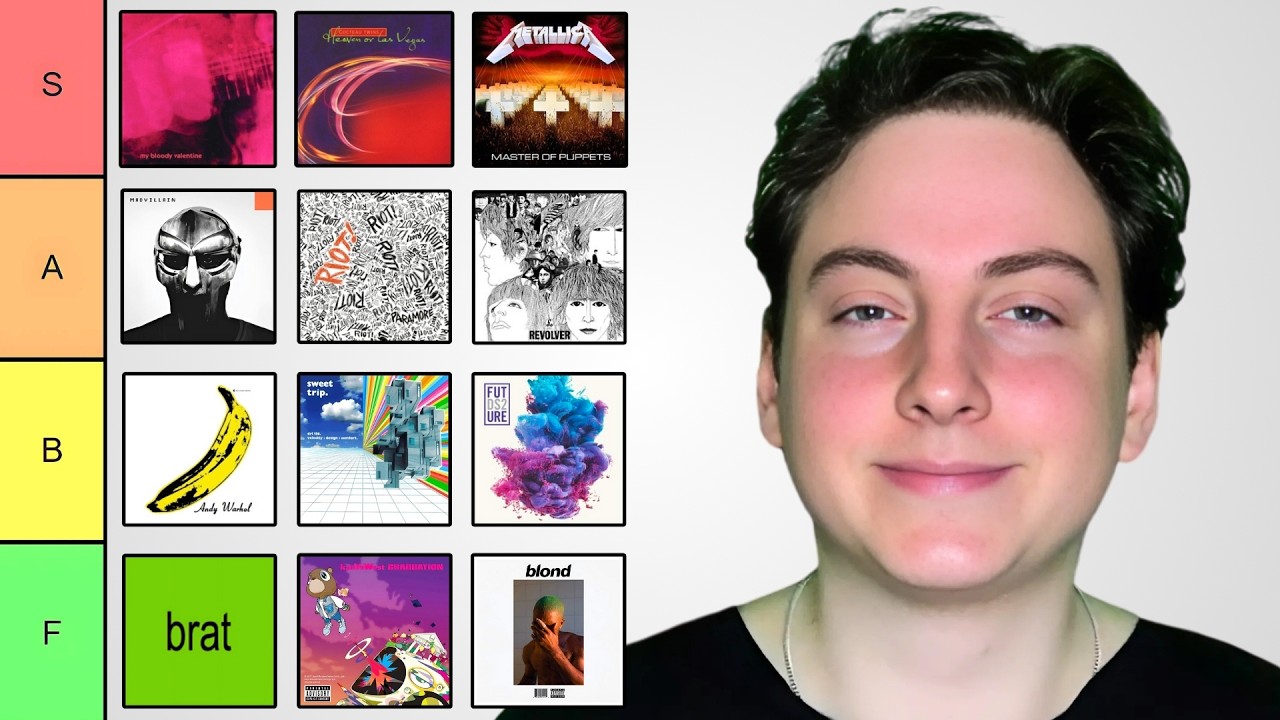 Every 10/10 Album (According to a Basic Bro)