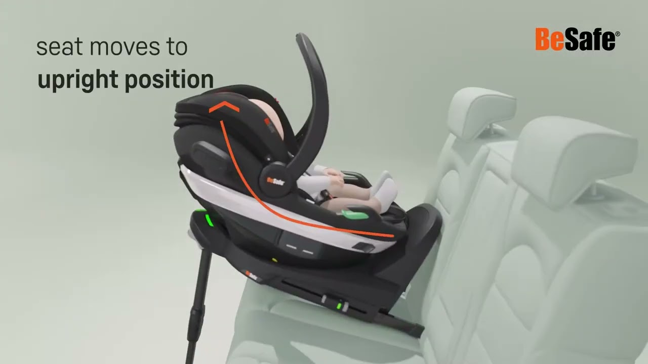 Besafe - Beyond 360 - Video Introduction