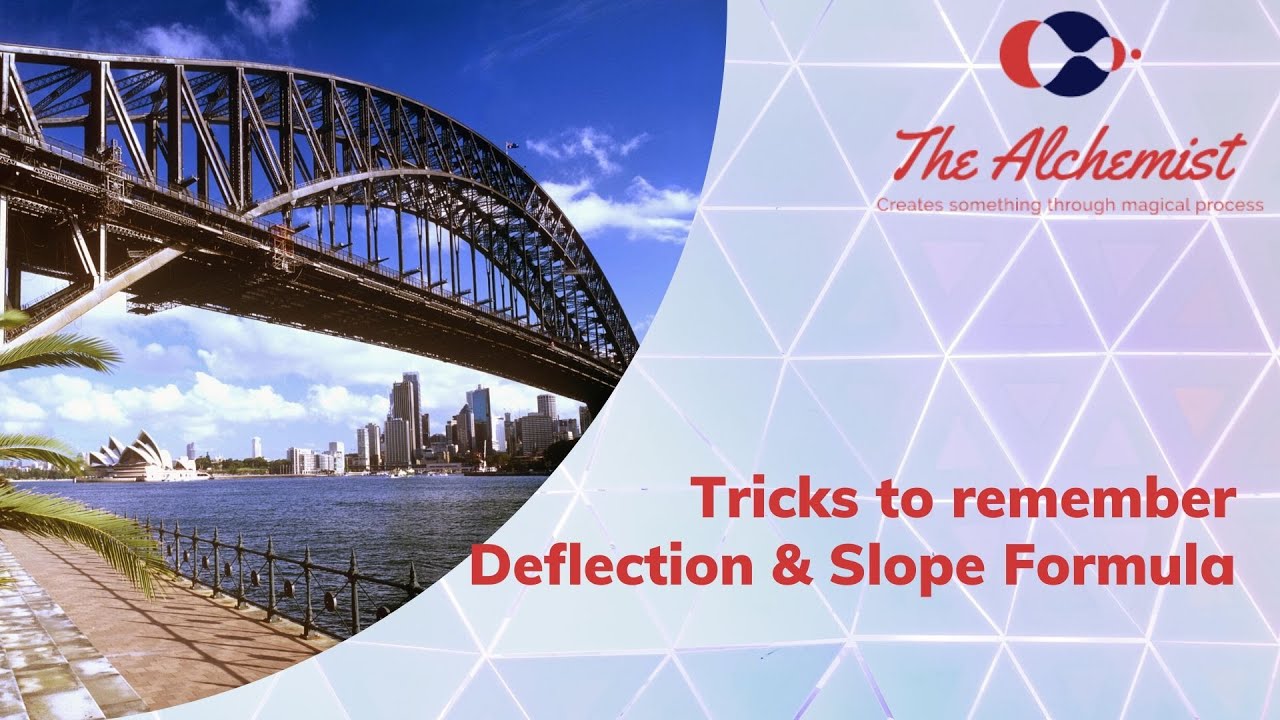 Golden Tricks to remember Slope and Deflection formulas