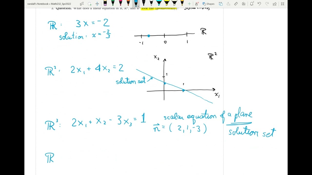 SFU MATH 232 Sec 2.1 Systems of Linear Equations and Elimination