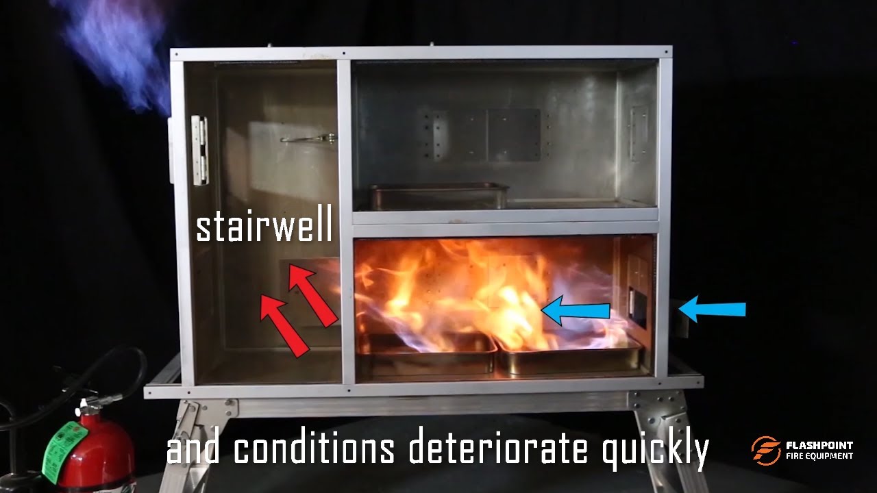Fire Dynamics Training Prop Basement Fire Scenario