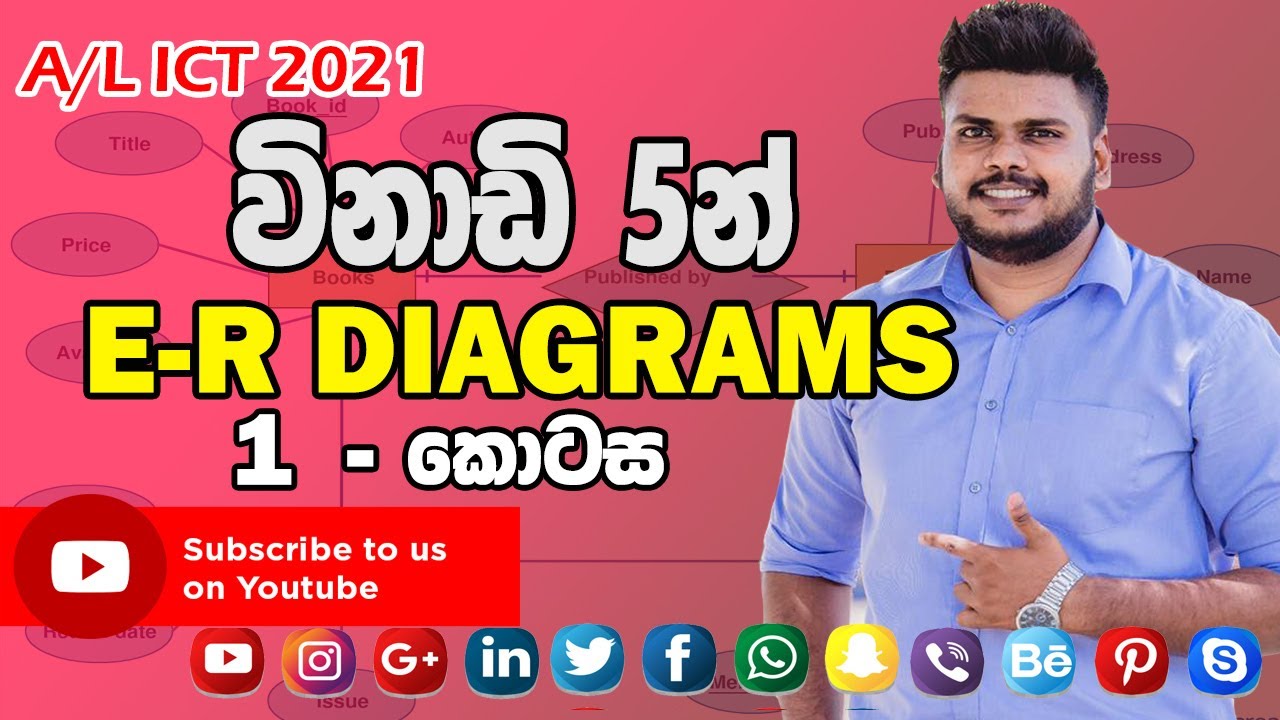 A/L ICT E-R Diagram විනාඩි 5න් (භූතාර්ථ සටහන්) Part 1