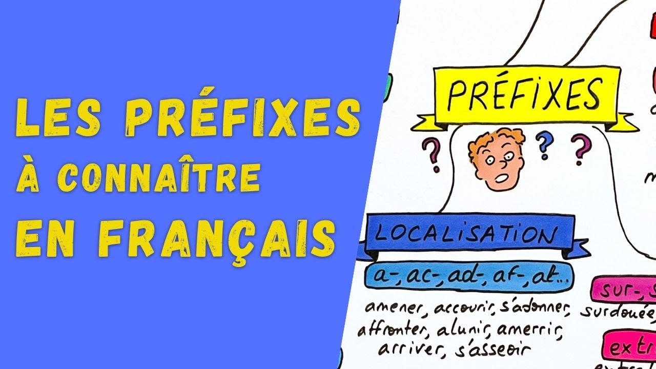 LES PRÉFIXES À CONNAÎTRE EN FRANÇAIS !!