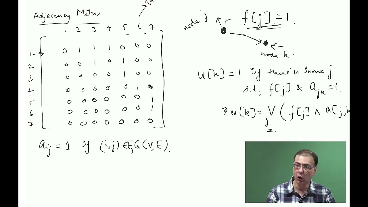 Breadth First Search BFS using matrix algebra
