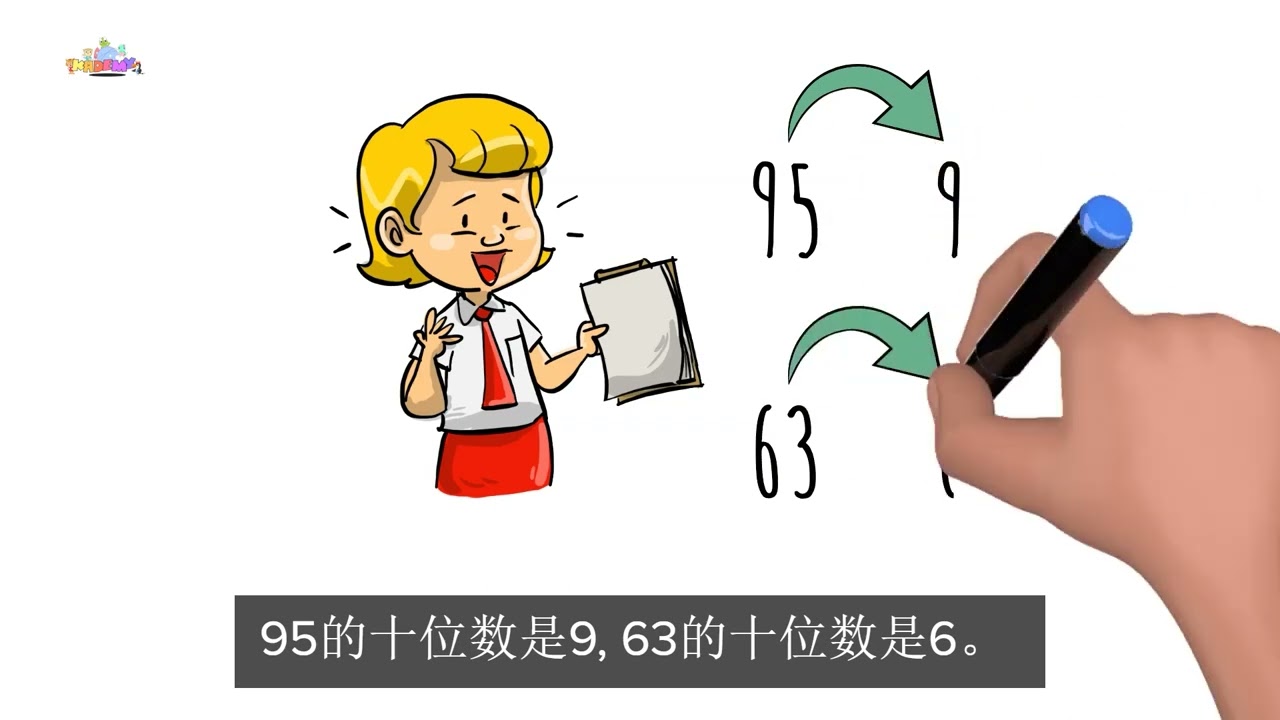 《100 以内的整数》  一年级数学