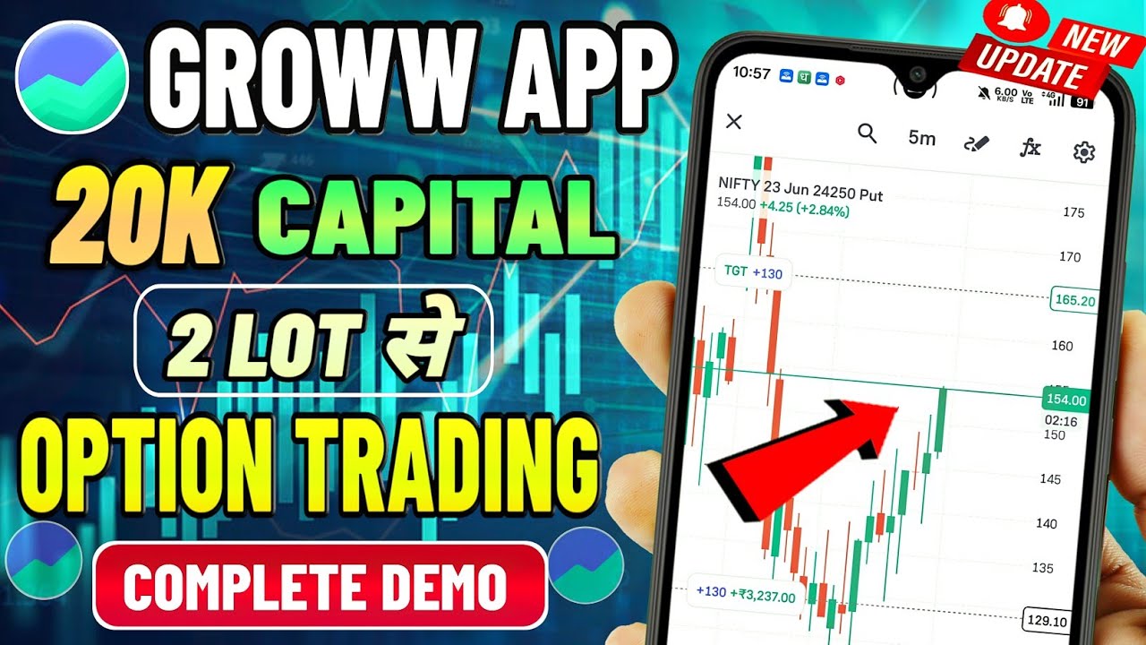 Groww App Me ₹20,000 Se Option Trading | Option Trading With 2 Lot in Groww | F&O Trading in Groww |