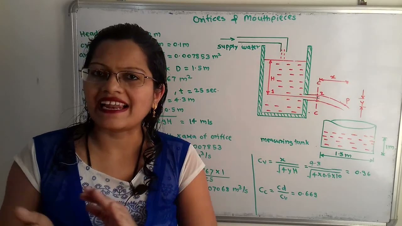 Problem 2 on Orifice/   water  is collected in measuring tank