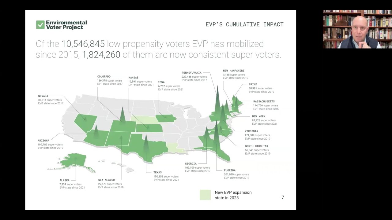 Brief Intro to the Environmental Voter Project