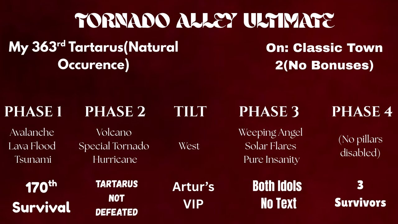 Tornado Alley Ultimate: My 363rd Tartarus