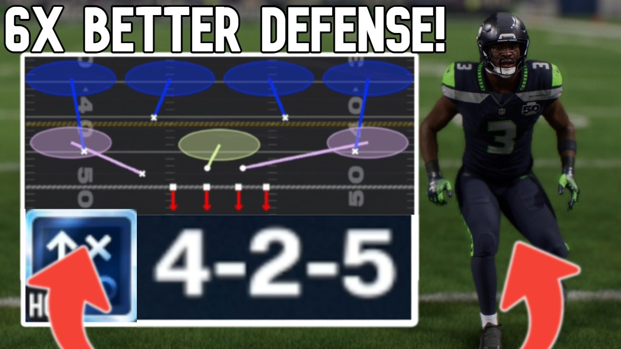Всем не хватает этой сломанной функции защиты в Madden NFL 26!?