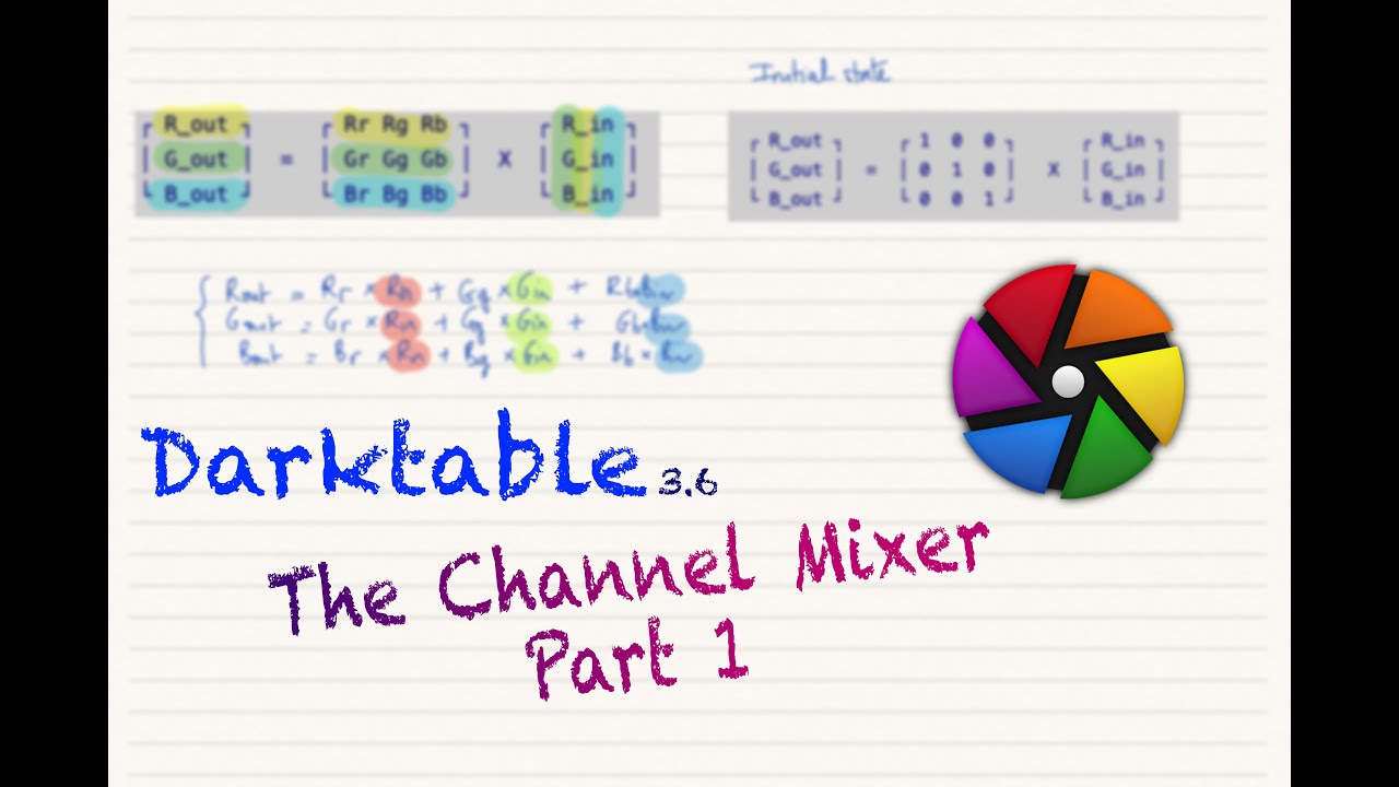 [ENG] Channel Mixer Part 1